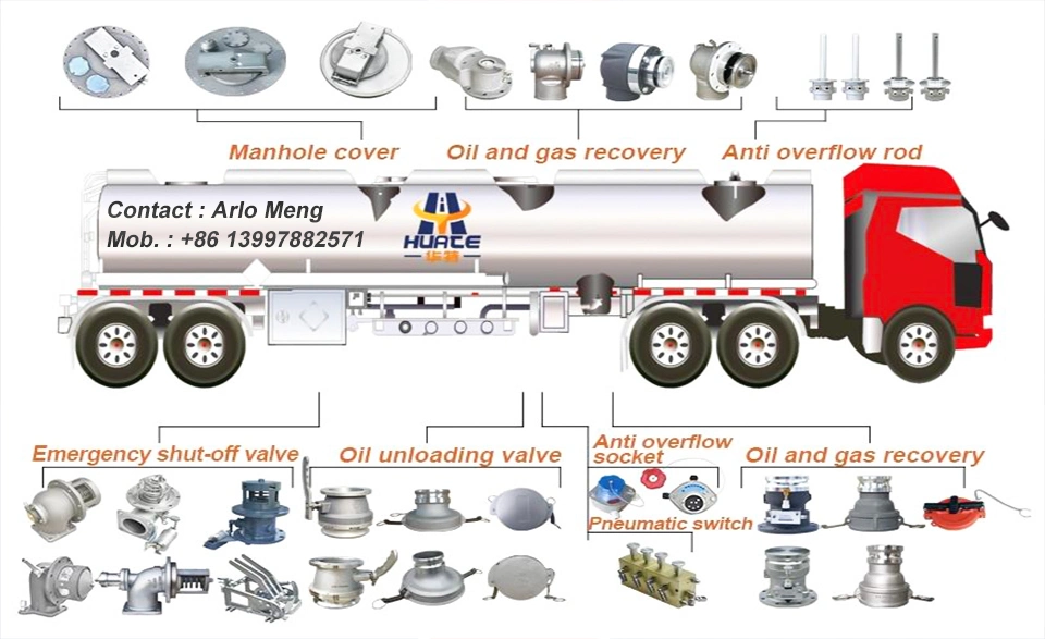 3" Mechanical Operated Emergency Bottom Valves